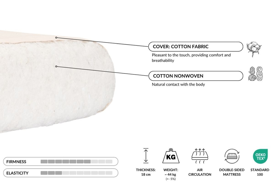 Futon Mattress 200x200 - Medium Natural - Pascall Grey