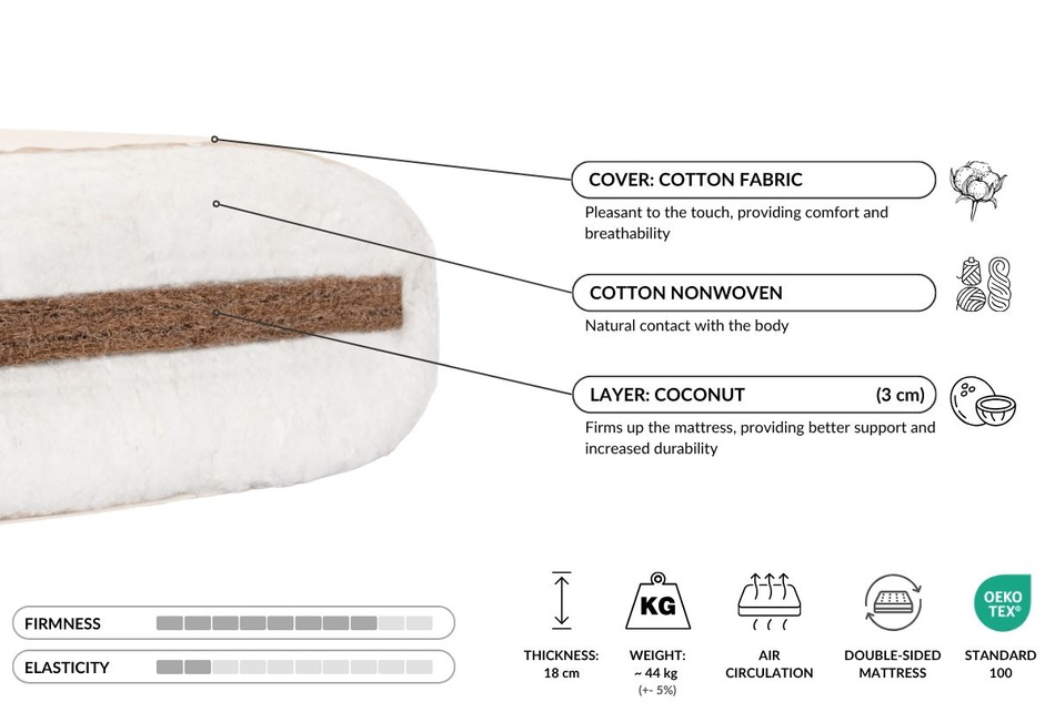Futon Mattress 200x200 with coconut - Medium Coco - Pascall Grey