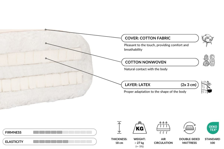 Futon Mattress 90x200 with latex - Medium Duo Latex - Pascall Ecru