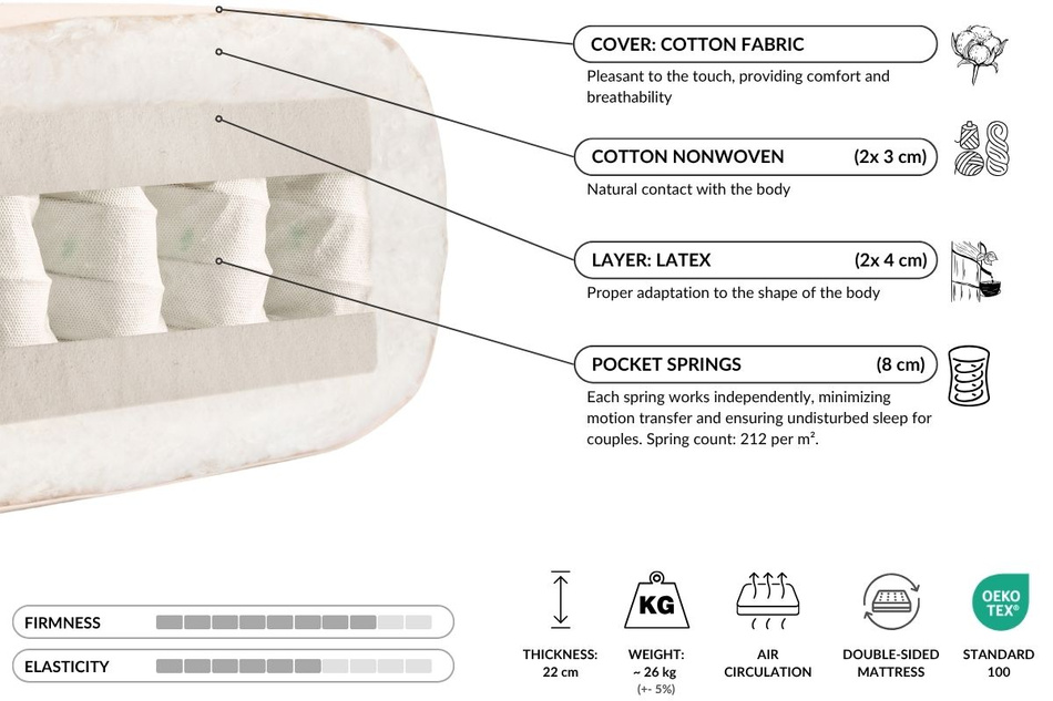Futon Mattress 90x200 - Hybrid Pocket H3 - Pascall Grey