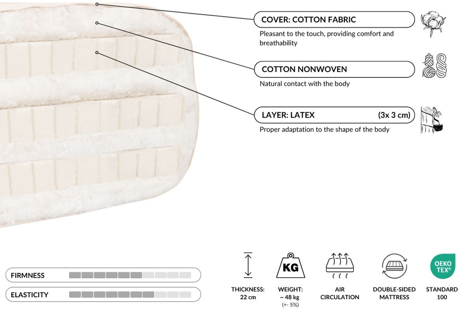 Futon Mattress 140x200 with latex - Comfort Trio Latex - Pascall Kedro Ecru