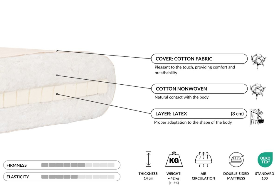 Futon Mattress 200x200 with latex - Slim Latex - Pascall Ecru
