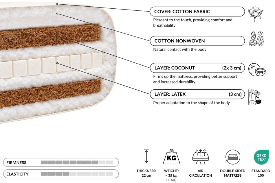 Futon Mattress 120x200 with latex and 2x coconut - Comfort Relax Hard - Pascall Kedro Ecru