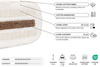 Futon Mattress 120x200 with coconut and 2x latex - Comfort Relax - Pascall Kedro Linen