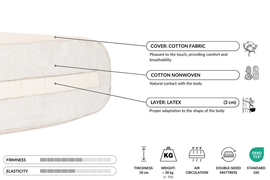 Futon Mattress 120x200 with latex - Medium Latex - Pascall Grey